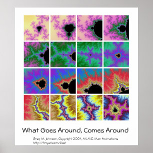 Póster Lo que sucede, viene