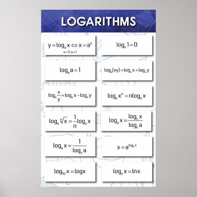 Póster Logaritmos (Frente)