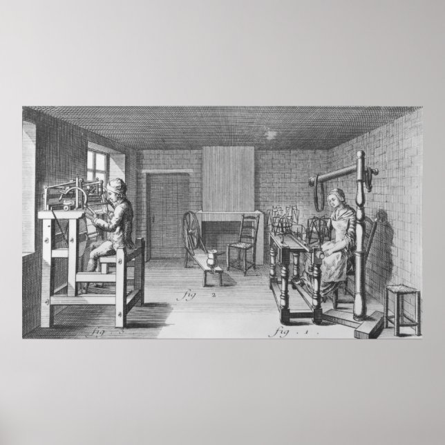 Póster Loom para tejer medias (Frente)