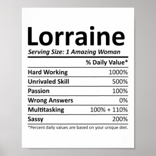 Póster Lorraine Nutrición Nombre Personalizado Divertido 