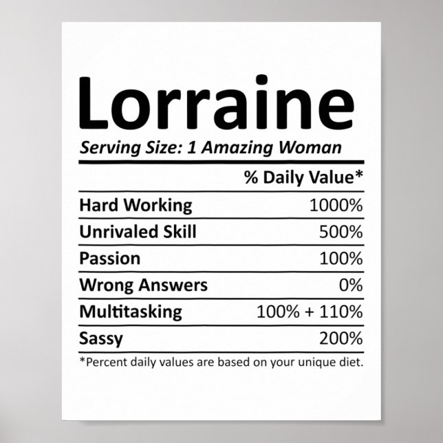 Póster Lorraine Nutrition Personalized Name Funny Christm (Frente)