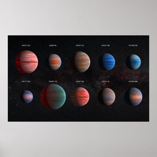 Póster Los 10 Exoplanetas De Alumbramiento Caliente (Frente)