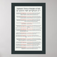 Los 13 principios de fe judía de Rambam son gris o
