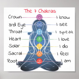 Póster Los 7 chakras 8x7"