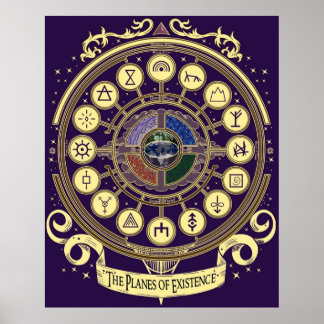 Póster Los aviones de la existencia