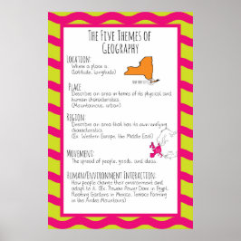 Póster Los cinco temas de la geografía