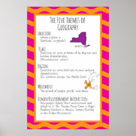 Póster Los cinco temas de la geografía