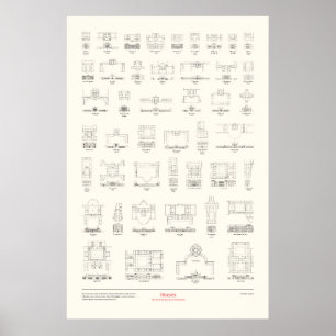 Póster Los Cuatro Libros de Arquitectura - Casas