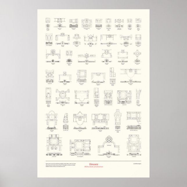 Póster Los Cuatro Libros de Arquitectura - Casas (Frente)