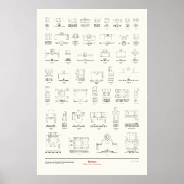 Póster Los cuatro libros de arquitectura - casas (Frente)