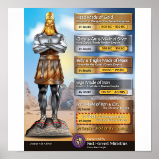 Póster los diez dedos de los pies