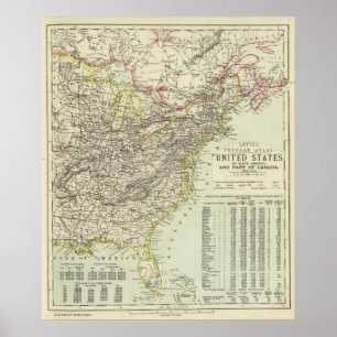 Póster Los E.E.U.U. del este