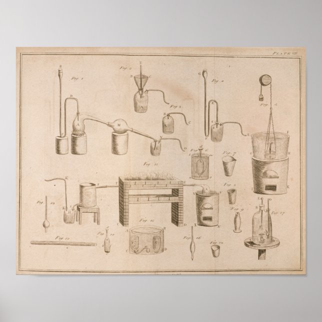 Póster Los elementos de la química (Frente)