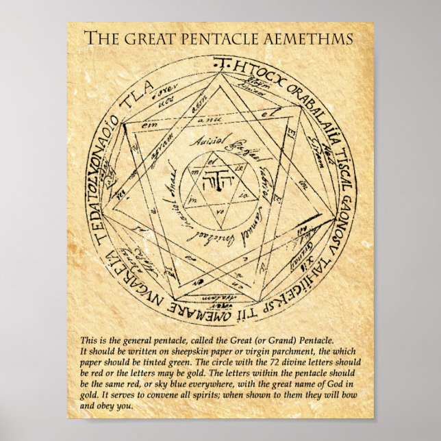 PÓSTER LOS GRANDES AEMÉTICOS DEL PENTACLE (Frente)