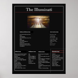 Póster Los Illuminati