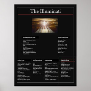 Póster Los Illuminati