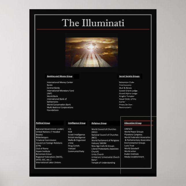 Póster Los Illuminati (Frente)