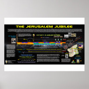 Póster Los jubileos de Jerusalén