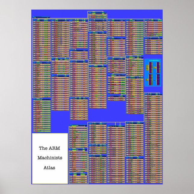 Póster Los máquinas ARM ATLAS (Frente)
