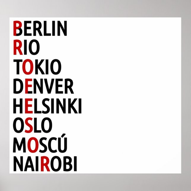 Póster Los nombres de la Casa de Papel en las ciudades (Frente)