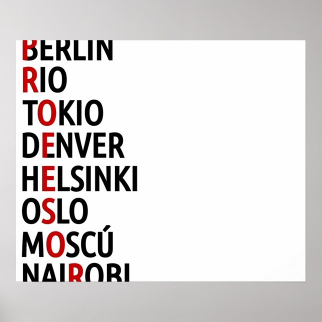 Póster Los nombres de la Casa de Papel en las ciudades (Frente)