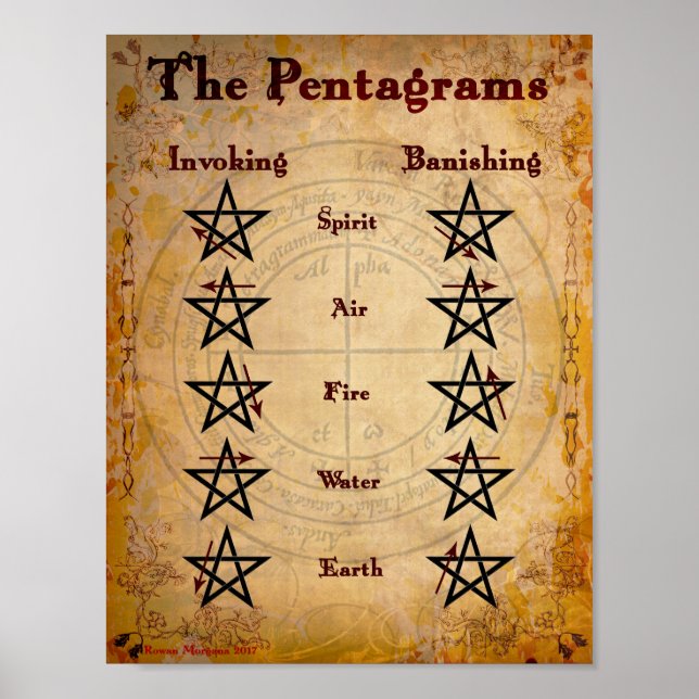 Póster Los PENTAGRAMOS (Frente)