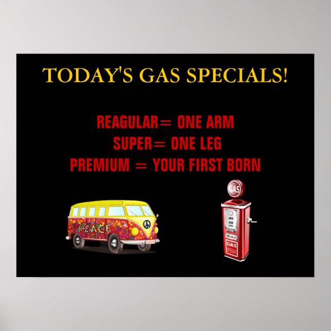 Póster Los precios actuales del gas (Frente)