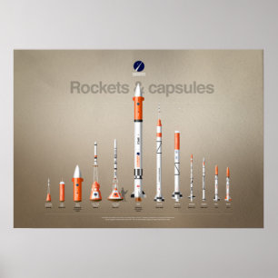 Póster Los Rockets y las cápsulas de Copenhague