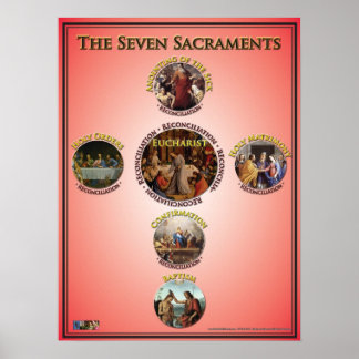Póster Los siete Sacramentos