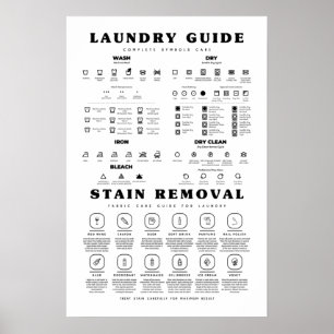Póster Los Símbolos De La Guía De Lavandería Cuidan Con L
