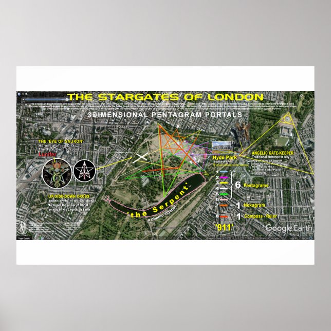 Póster Los Stargates de Londres (Frente)