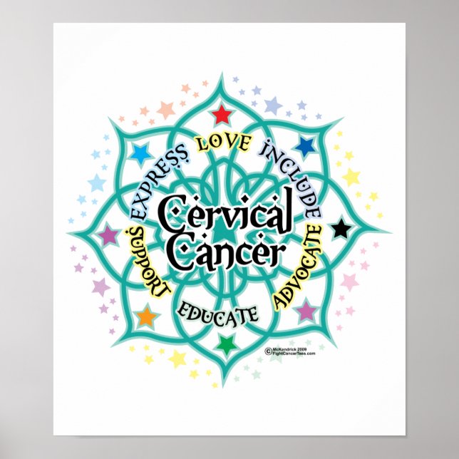 Póster Loto de cáncer cervical (Frente)