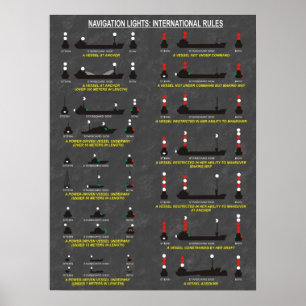 Póster Luces de navegación: El International gobierna la