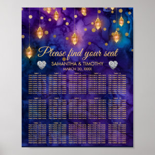 Póster Luces Linternas Azules Moradas y Gráfico de Asient