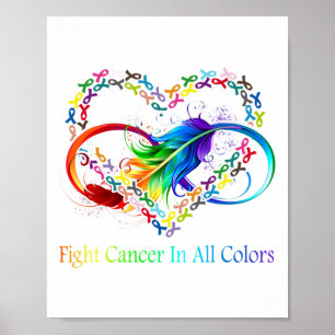 Póster Lucha Contra El Cáncer En Toda La Costilla De Pesc