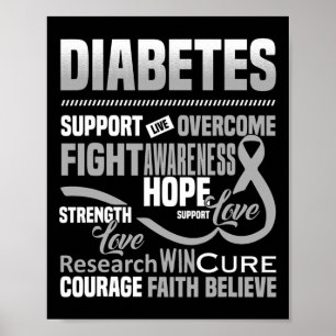 Póster Lucha contra la diabetes Ayuda a la Conciencia Esp