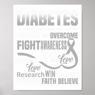 Póster Lucha contra la diabetes Ayuda a la Conciencia Esp