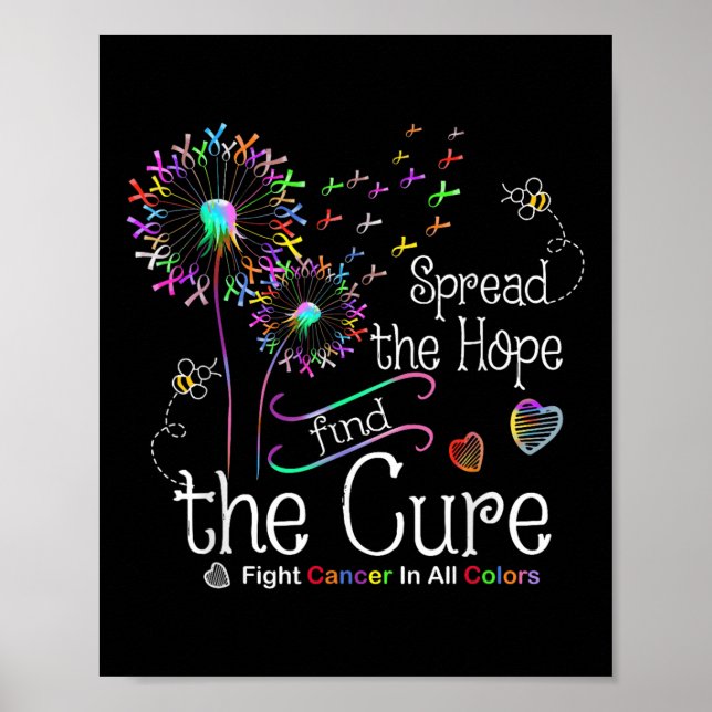 Póster Luchar Contra El Cáncer En Todas Y Cada Una De Las (Frente)