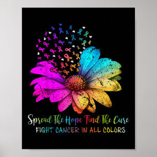 Póster Luchar Contra El Cáncer En Todo Color Difunde La E