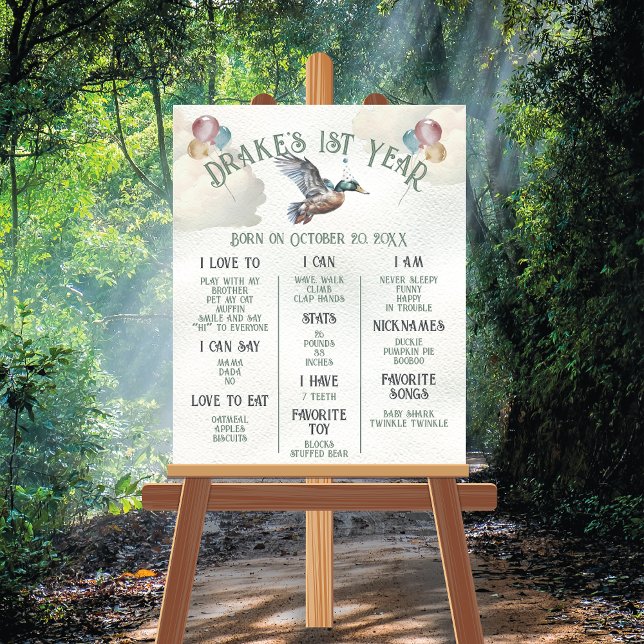 Póster Lucky Mallard Duck primer hito de cumpleaños (Subido por el creador)