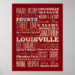 Póster Lugares famosos de Louisville, Kentucky.