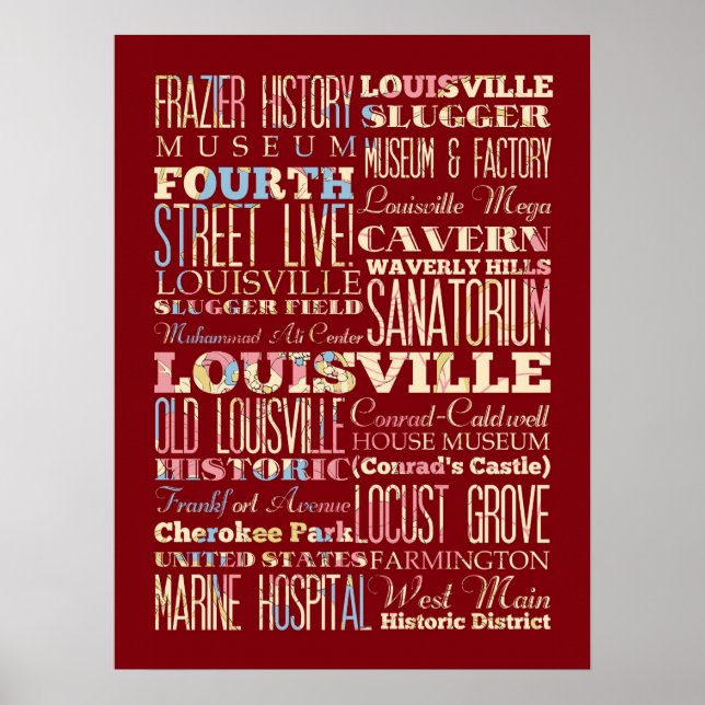 Póster Lugares famosos de Louisville, Kentucky. (Frente)