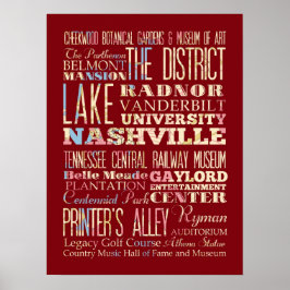 Póster Lugares famosos de Nashville, Tennessee.