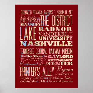 Póster Lugares famosos de Nashville, Tennessee.