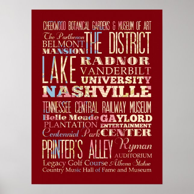 Póster Lugares famosos de Nashville, Tennessee. (Frente)
