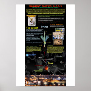Póster Luna estupenda de la sangre de Sukkot 2015 - 2