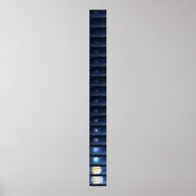 Póster Luna reemplazada con otros cuerpos (Frente)