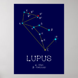 Póster Lupus de constelación del hemisferio sur