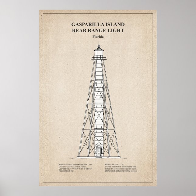 Póster Luz trasera de la isla Gasparilla - Florida - SBD (Frente)
