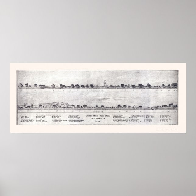 Póster Lynn, MAMÁES Mapa Panorámico - 1820 (Frente)